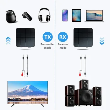 2-w-1 Muzyka audio urządzenie nadawczo-odbiorcze Bluetooth 5.0 odbiornik zasilacz nadajnik + RCA 3,5 mm kabel zasilający do samochodu TV komputer