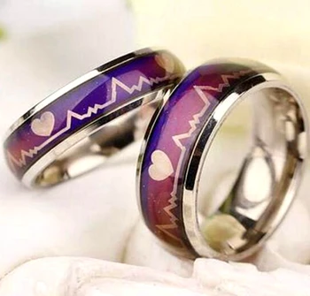 20szt EKG nastrój pierścienia 8mm Mężczyźni Kobiety elektrokardiogram zmiany koloru obrączki ślubne z stali nierdzewnej wygodne, wysokiej jakości biżuteria