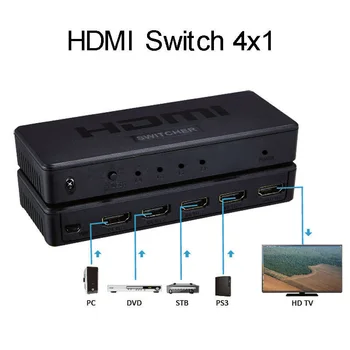 4 in 1 out HDMI Switcher 4 Port HDMI Switch 4x1 konwerter karta graficzna obsługa rozdzielczości 4K x 2K z funkcji Picture-In-Picture-PIP