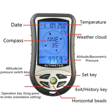 8 w 1 Ręczny GPS wielofunkcyjny mini nawigacji GPS lokalizator, odbiornik cyfrowy wysokościomierz barometr kompas do podróży na świeżym powietrzu