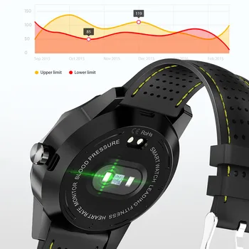 CIELO SKY 1, kolorowy ekran inteligentne zegarki męskie IP68 Wodoodporny monitor aktywności fitness tracker zegar dla Androida iphone IOS telefon