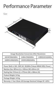 Darmowa wysyłka led procesor wideo mvp300 z 1pc linsn ts802d sync sending card full color led дисплейная panel korzystanie z