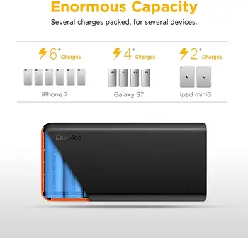 EasyAcc® 20000mAh Quick Charge 3.0 Power Bank czarny/pomarańczowy 4 porty USB szybkie ładowanie Powerbank bateria zewnętrzna dla Xiaomi