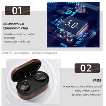 Hivi AW-76 AW76 TWS True Wireless Bluetooth 5.0 In-Ear słuchawki sportowe, słuchawki IPX Sweatproof szybkie ładowanie AAC, apt-X zestaw słuchawkowy