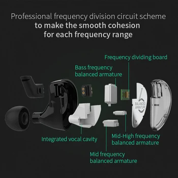 KZ AS06 3BA Drive In Ear słuchawki 3 zrównoważony kotwica wymienny odłączyć 2PIN kabel HIFI monitor sportowe słuchawki niestandardowe słuchawki