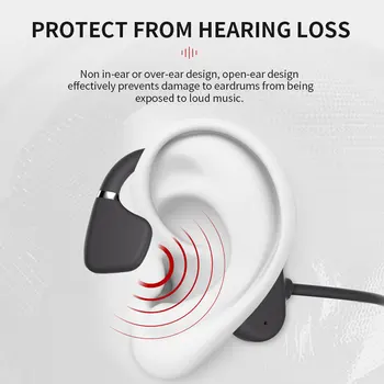 Przewodnictwo powietrza słuchawki AS4 bezprzewodowy zestaw słuchawkowy Bluetooth 5.0 zestaw wodoodporny IPX5 odkryty ucho Hifi bas głośnomówiący słuchawki