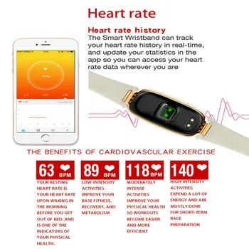 S3 Smart Watche Women Smart Bracelet Color Screen Wodoodporny Smart City Heart Rate Monitor Relogio Inteligente dla IOS Andriod