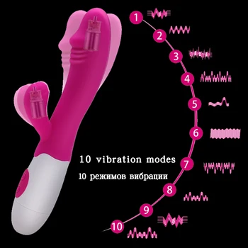 SJRNS kobiety Królik wibrator seks-zabawki / 10 szybkich trybów / super prawdziwy penis / damska masturbacja silnik elektryczny seks-produkty