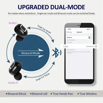 SODO T205 TWS Bluetooth V5.0 słuchawki sportowe, słuchawki bezprzewodowe stereo 3D słuchawki Mini in Ear podwójny mikrofon z ładowania skrzynią
