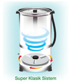 Stal nierdzewna elektryczny zegar Functıon pojemność 25 litrów mleka olej maślanka lub herbaty maszyna 220 olej jogurt