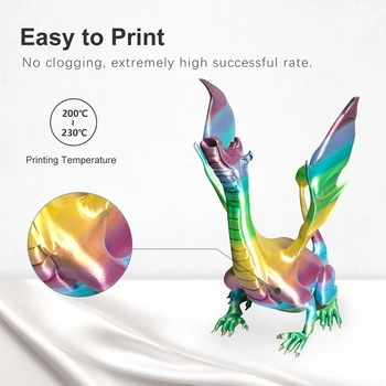 SUNLU jedwab PLA wątek 1.75 mm PLA jedwab kolor Tęczy drukarka 3D wątek szybka wysyłka