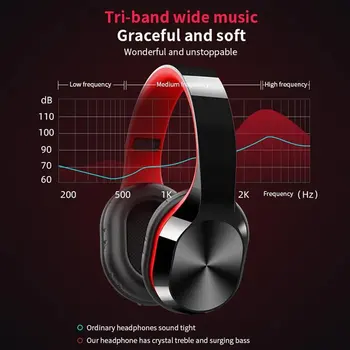 T5 Head-mounted Running Sports słuchawki Bezprzewodowe chowane nauszniki gry komputerowe bezprzewodowe słuchawki