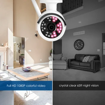 ZOSI 1080P Surveillance Wireless Camera Onvif 2MP Mobile Outdoor Indoor WiFi IP Camera IR Night Vision Wodoodporny Motion Alarm