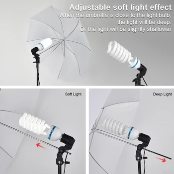 ZUOCHEN studio fotograficzne tło miękkie parasol zestaw oświetlenia 2X3M tło stoiska system wsparcia 60 cm 5 w 1 reflektor panelu