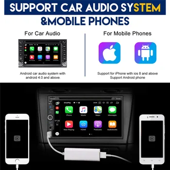 ZWNAV Carplay Apple Android Dongle USB Carplay Car Navi Headunit USB DONGLE Auto z dotykowym ekranem zarządzania plug and play